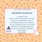 Metabolic syndrome