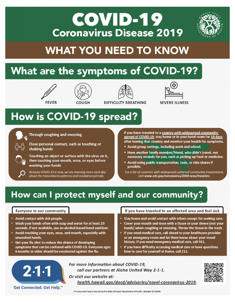 COVID-19 What You Need To Know