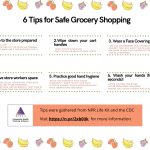 6 Steps for Safe Grocery Store Shopping