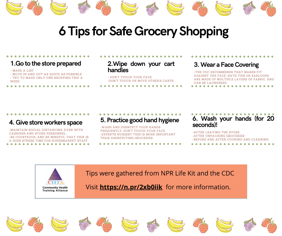 6 Steps for Safe Grocery Story Shopping
