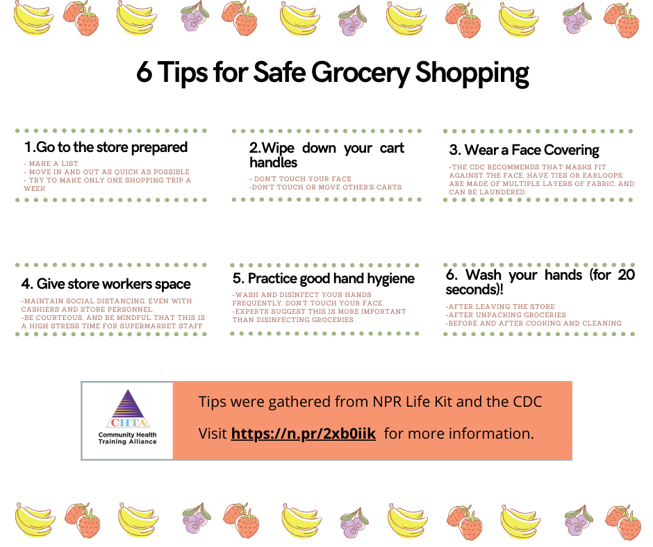 Six Tips for Safer Online Shopping