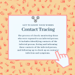 Word Wednesday - Contact Tracing