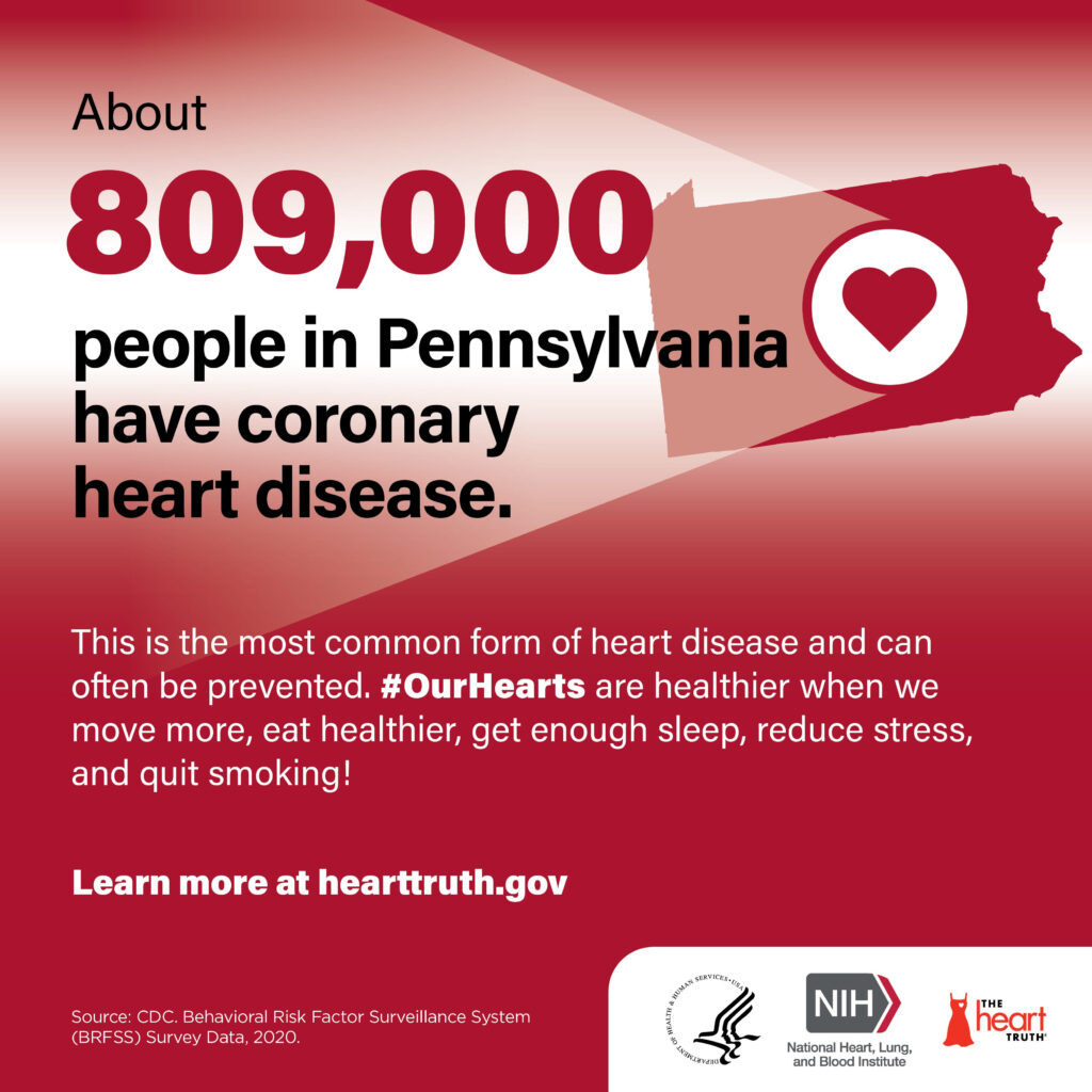 809,000 people in PA have coronary heart disease infograph.
